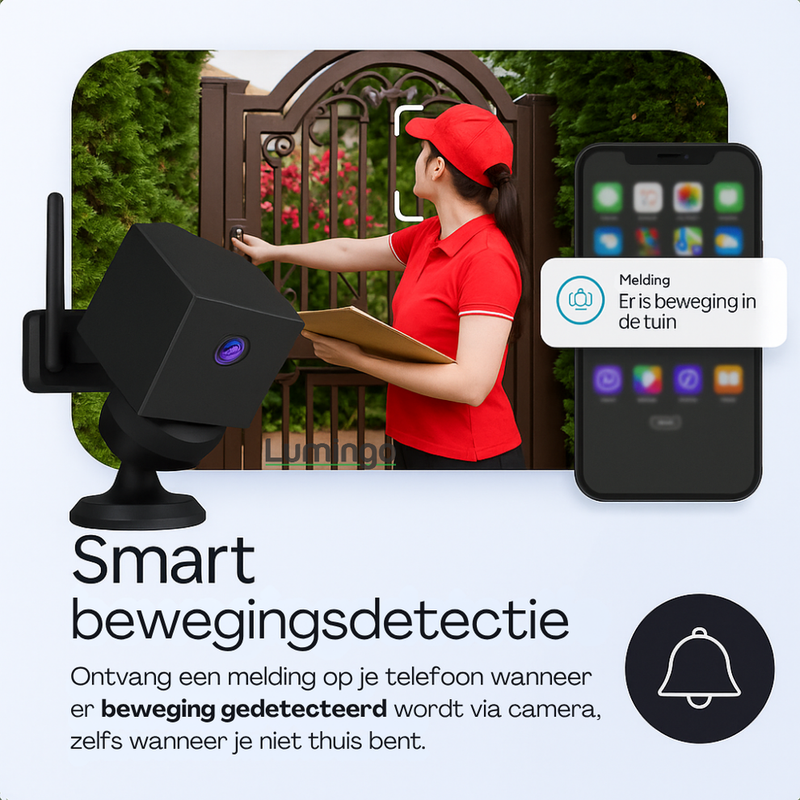 SafeCam - Altijd beveiligd – zelfs zonder internet of stroom